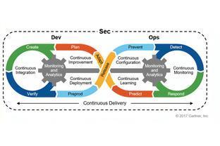 未來武漢教育潛力新星 光谷崛起，洪山江岸未上榜，青山亦非首選