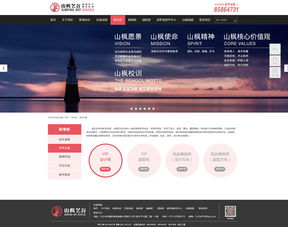 網(wǎng)站設(shè)計(jì)的藝術(shù) 版式布局如何塑造用戶(hù)體驗(yàn)